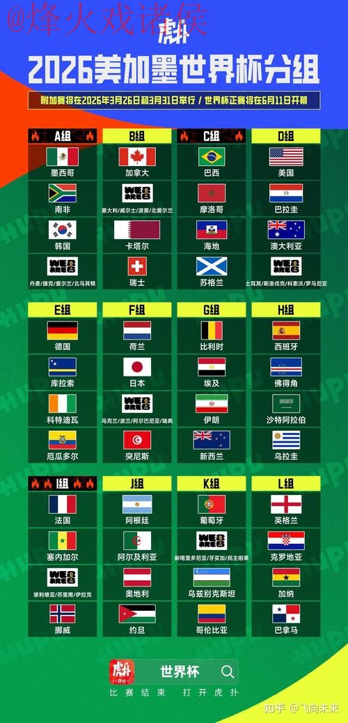 2026世界杯外围推荐最佳