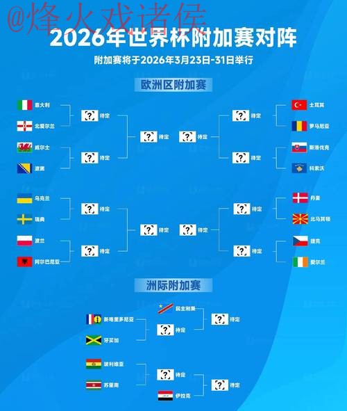 2026世界杯预测稳定最新网址