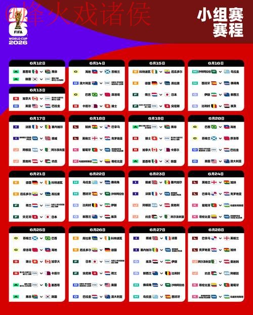 2026世界杯预测稳定最新网址